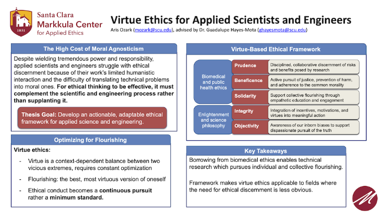 Virtue Ethics for Applied Scientists and Engineers. Summary of research by Aris Ozark including key findings, frameworks, and takeaways. 