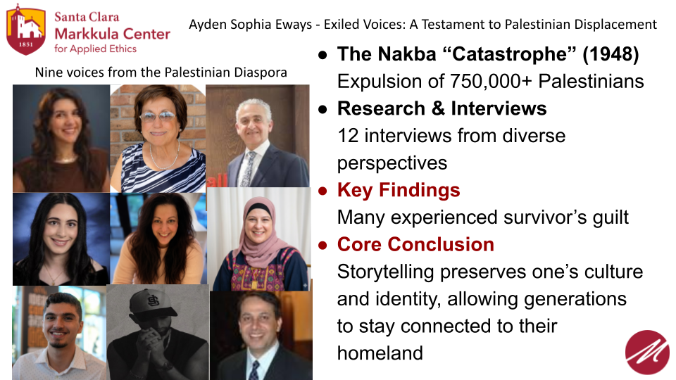 Exiled Voices: A Testament to Palestinian Displacement. Summary of study, key findings and core conclusions in a project by Ayden Sophia Eways.